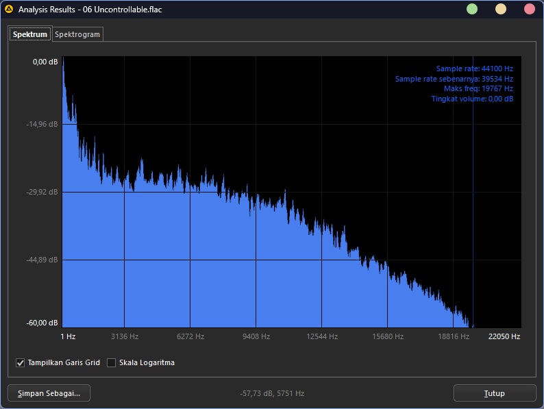 Spectralyzer