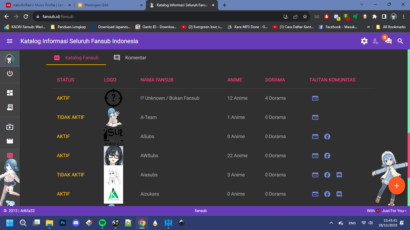 directory